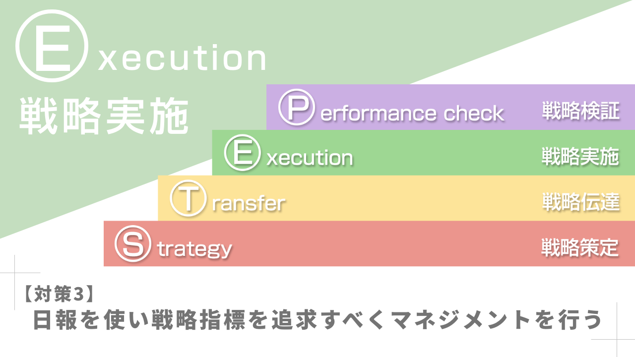 【対策3】日報を使い戦略指標を追求すべくマネジメントを行う