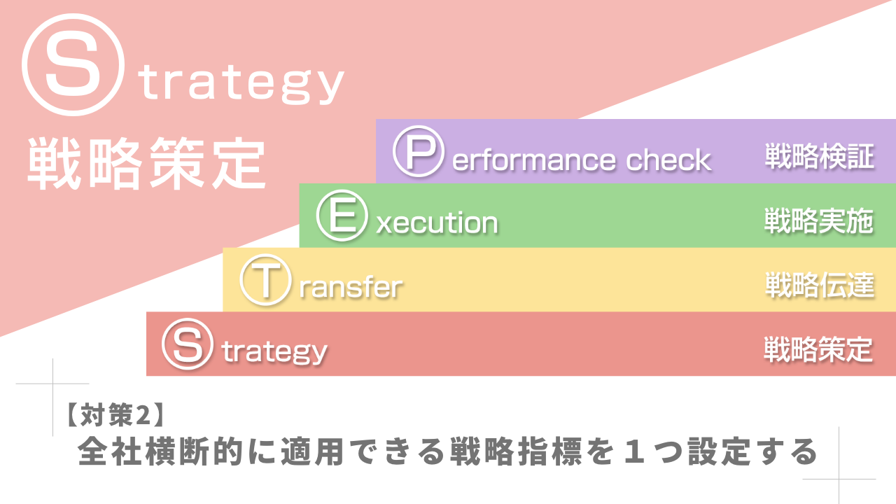 【対策2】全社横断的に適用できる戦略指標を１つ設定する